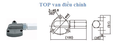 Van chỉnh áp ISHAN Van chỉnh áp ISHAN